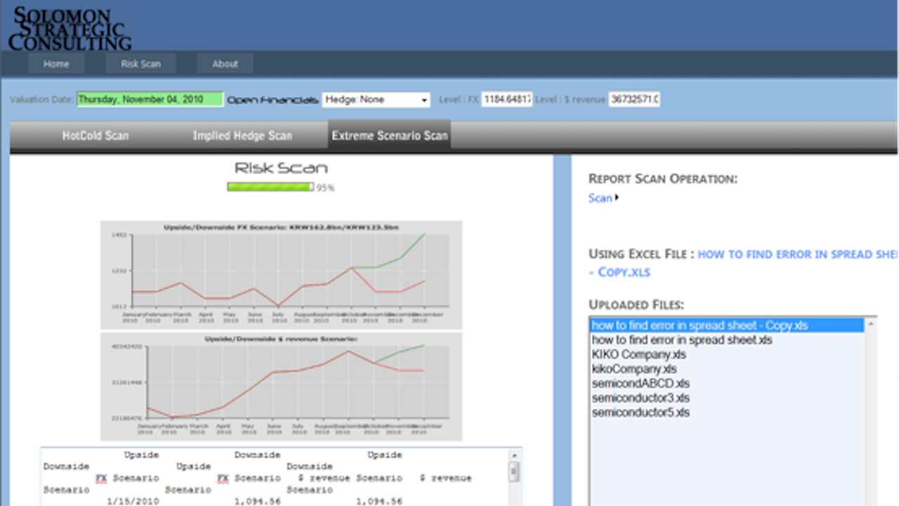Solomon SC Website
